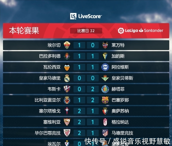 略不仅对可